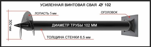 Купить сваи толщиной стенок от 6 мм в железнодорожном по цене 1412 рублей | Интернет-магазин свай